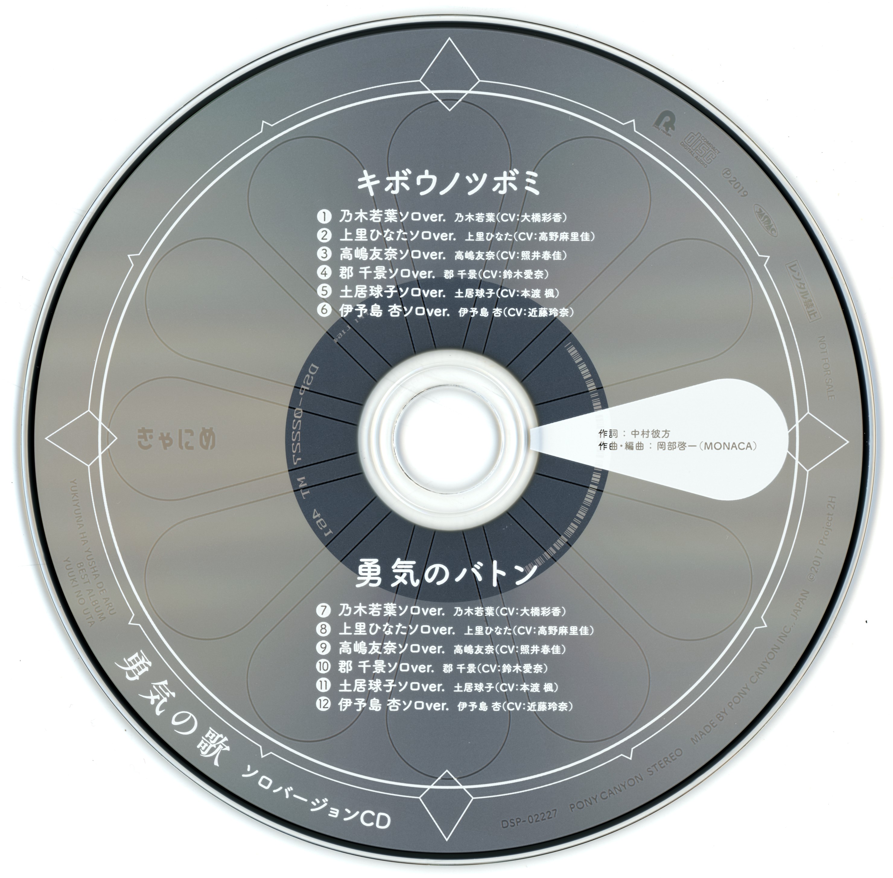 DSP-02227 Cover