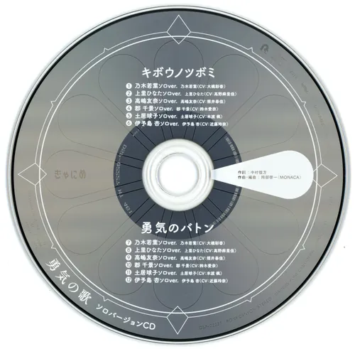 DSP-02227 Cover